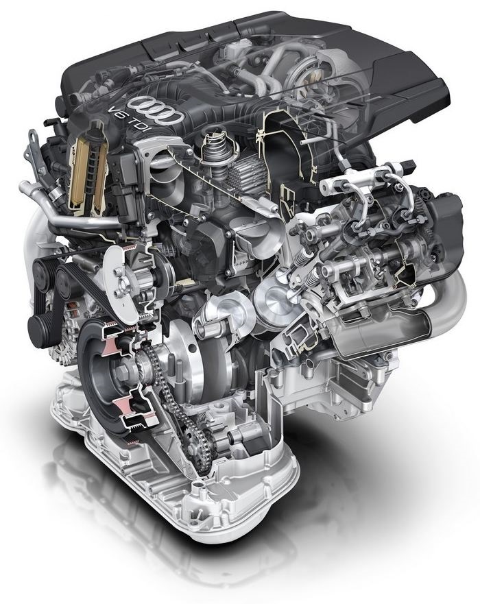 Правильный мотор и немного удачи: выбираем Audi A6 C6 с пробегом - zelgrumer.ru – автомобильный журнал